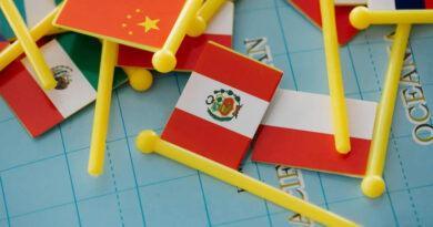 corretoras internacionais